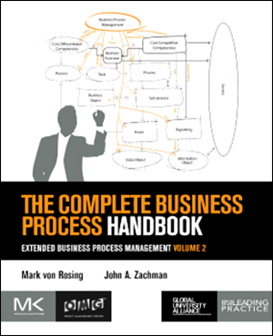 Extended Business Process Management